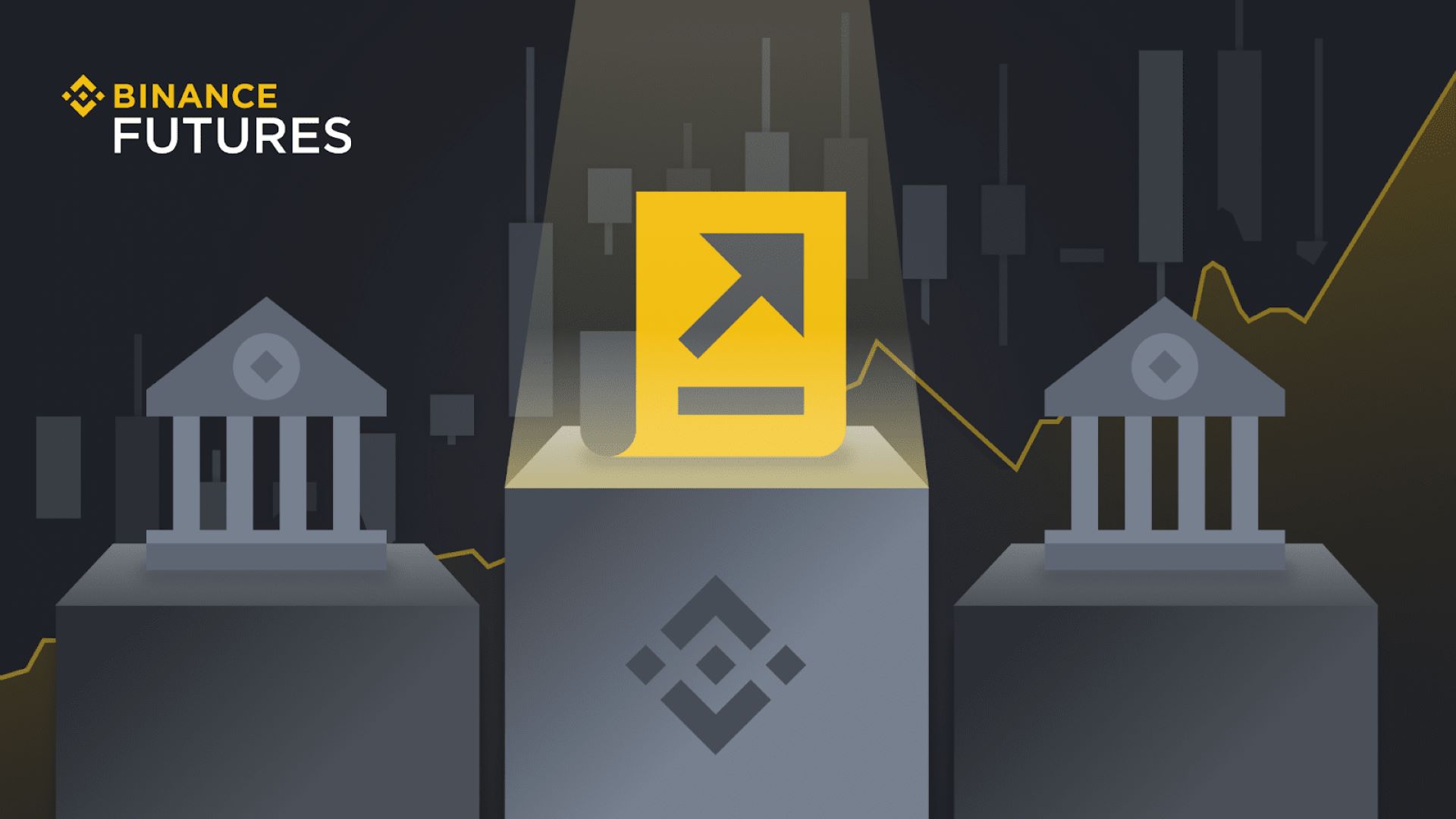  các kiểu đặt lệnh phổ biến khi chơi binance futures