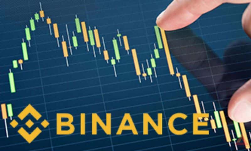 các sản phẩm của binance