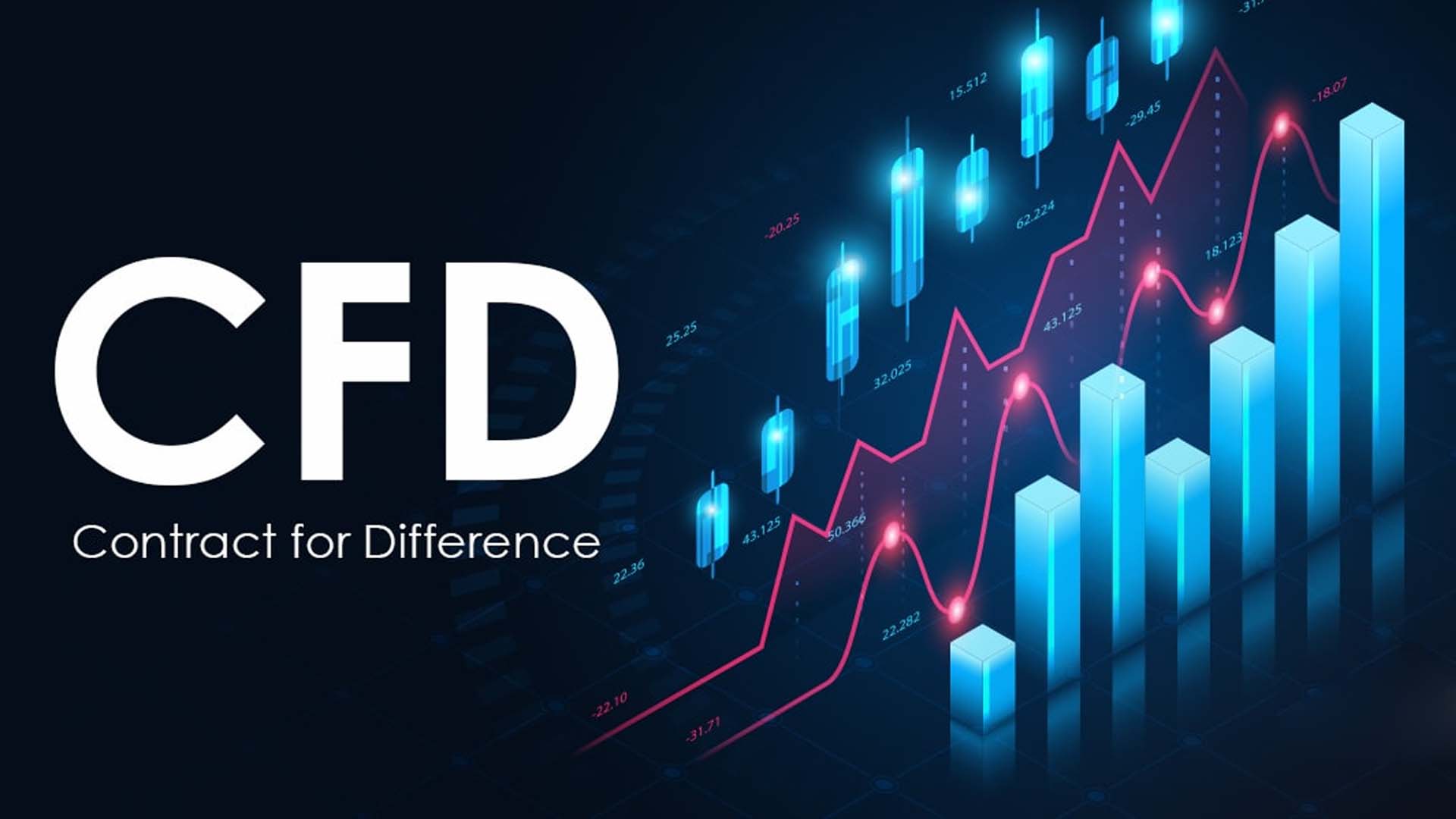 CFD là gì? 5 Tips giao dịch CFD hiệu quả cho người mới bắt đầu