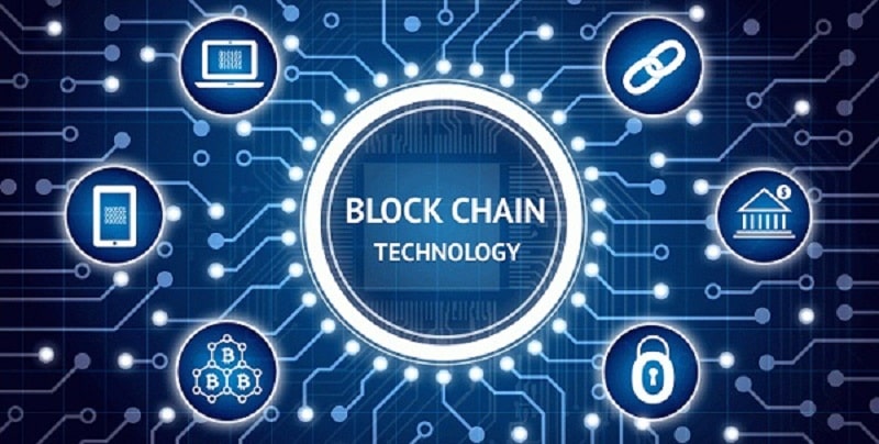  phân loại hệ thống blockchain