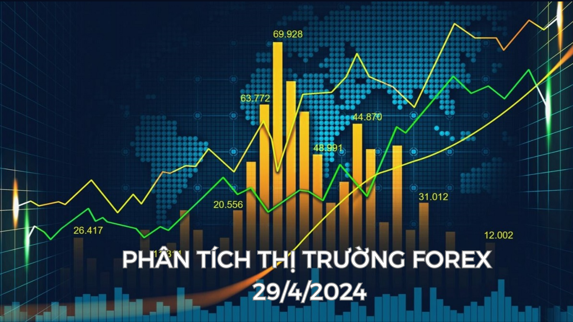 Phân tích thị trường Forex ngày 29/4/2024