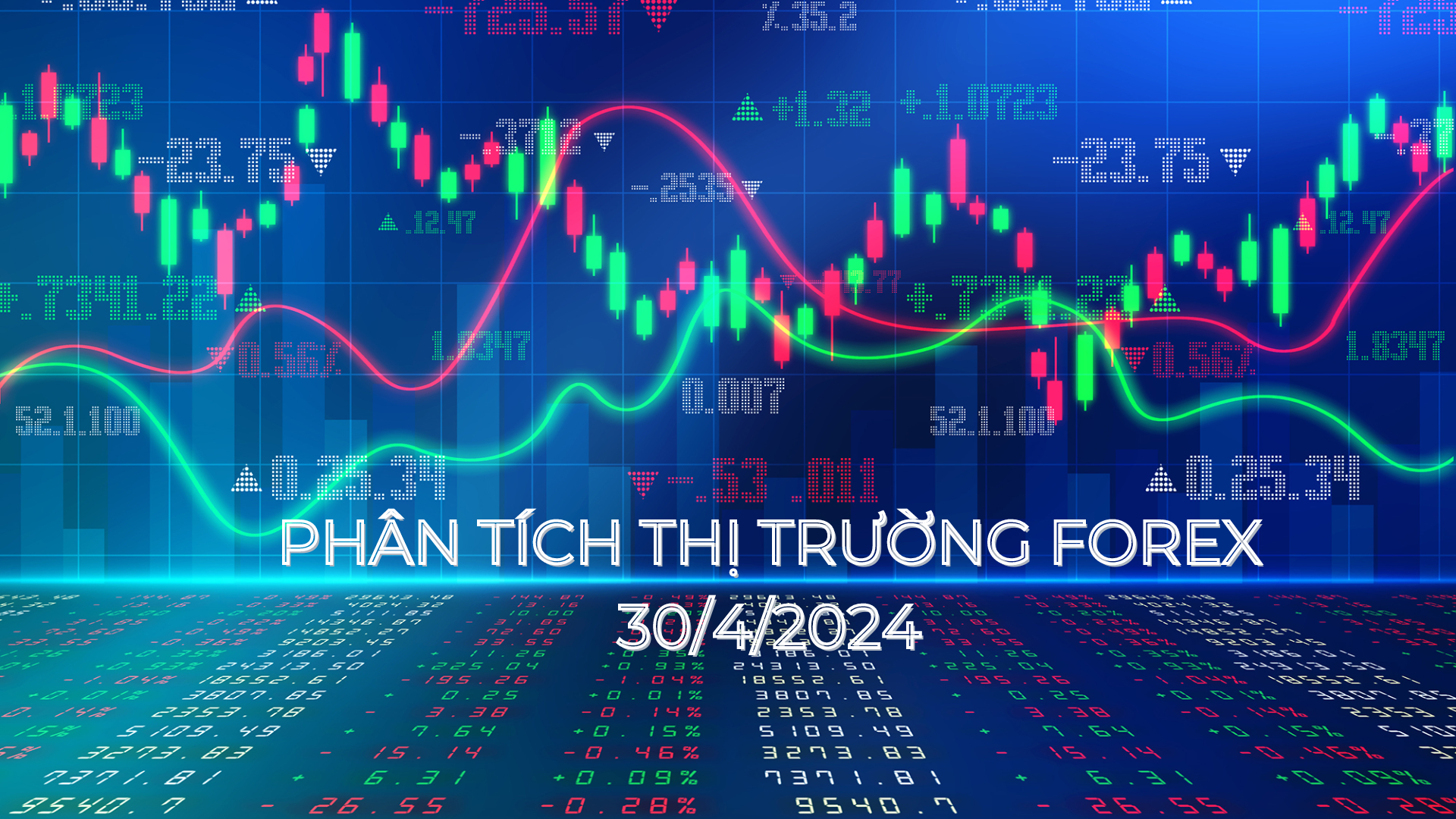 Phân tích thị trường Forex ngày 30/4/2024