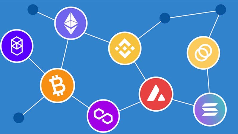 Tương lai của Cross-chain là gì