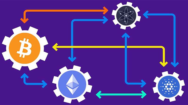 Ưu điểm của Cross-chain