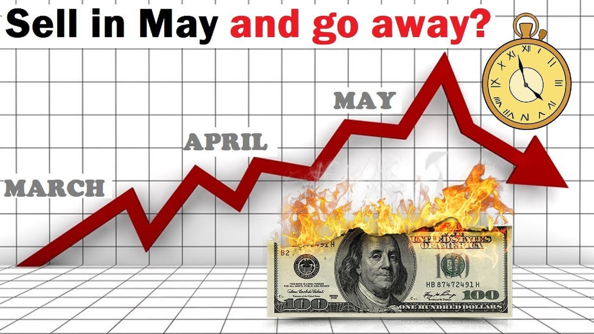 "Sell in May and Go Away" là gì? Thần chú này có đúng trong thị trường Crypto?