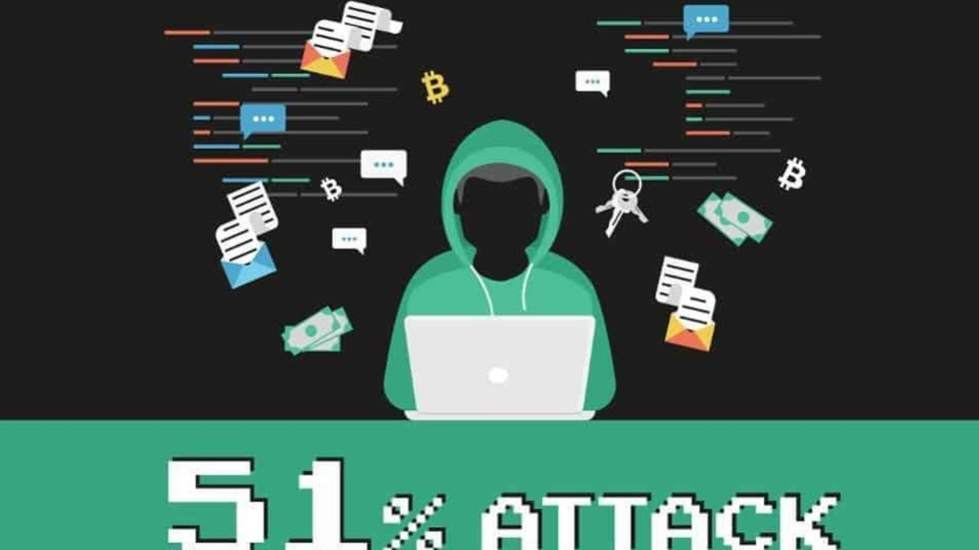 51% attack và bộ 3 bất khả thi blockchain trilemma