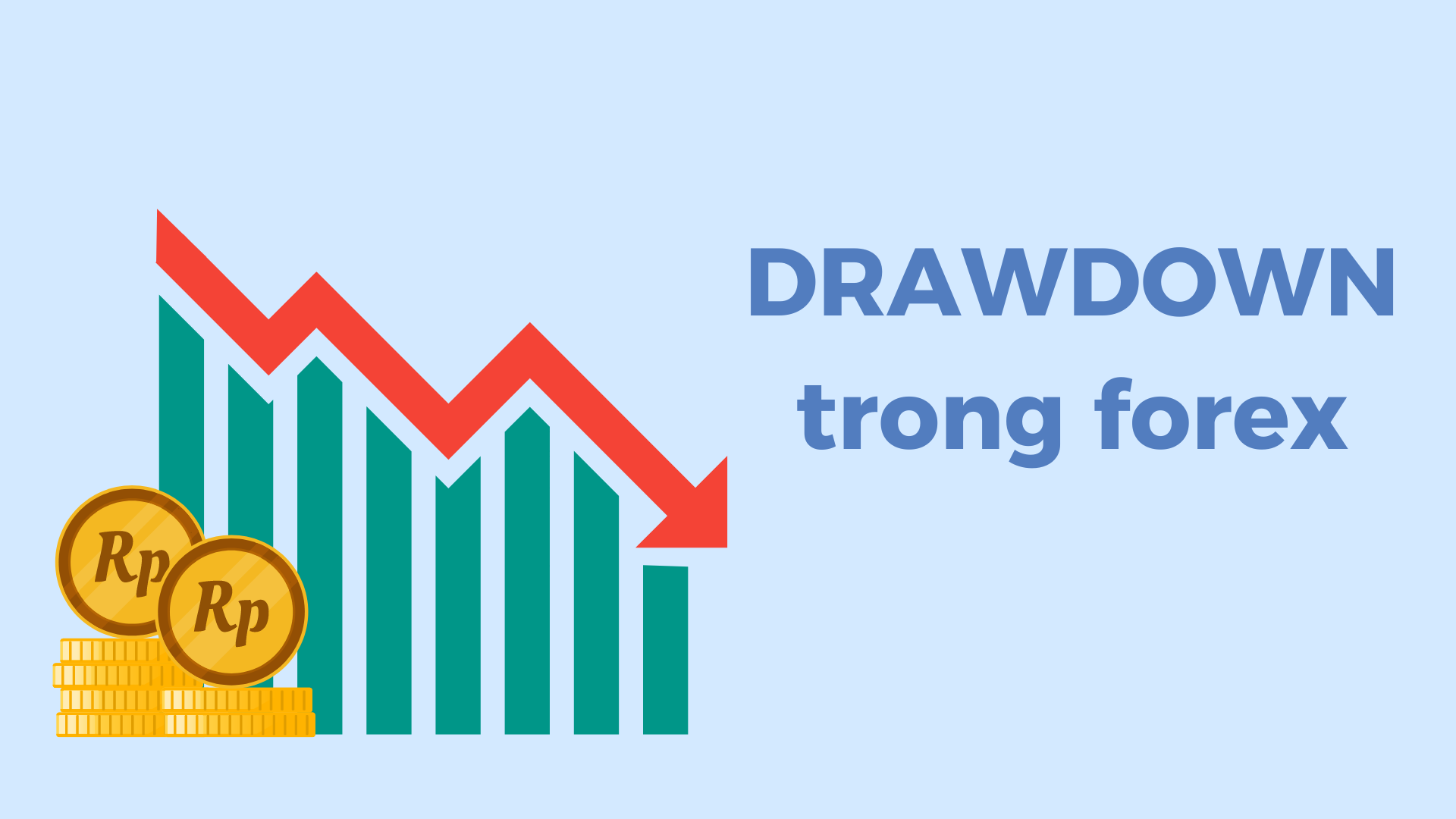 Drawdown là gì? Tỷ lệ Drawdown bao nhiêu là tốt để trade forex?