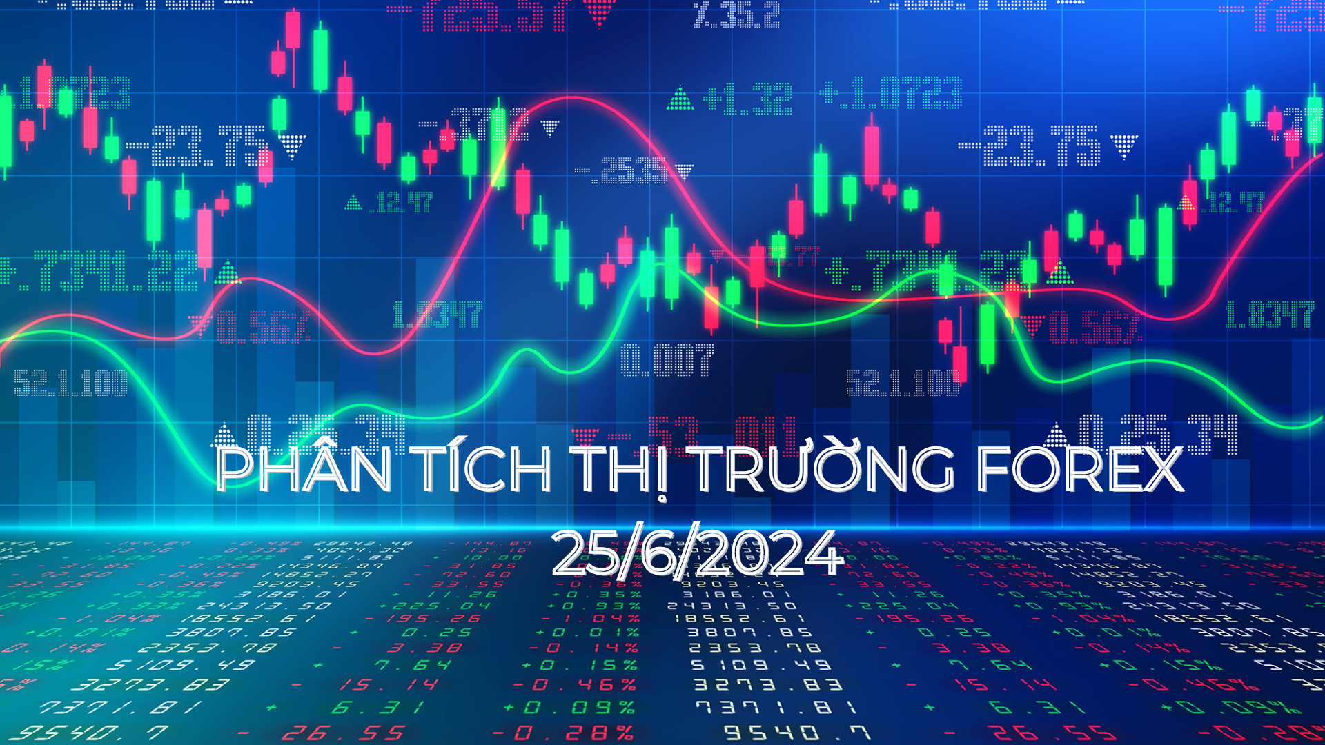 Phân tích thị trường Forex ngày 25/6/2024