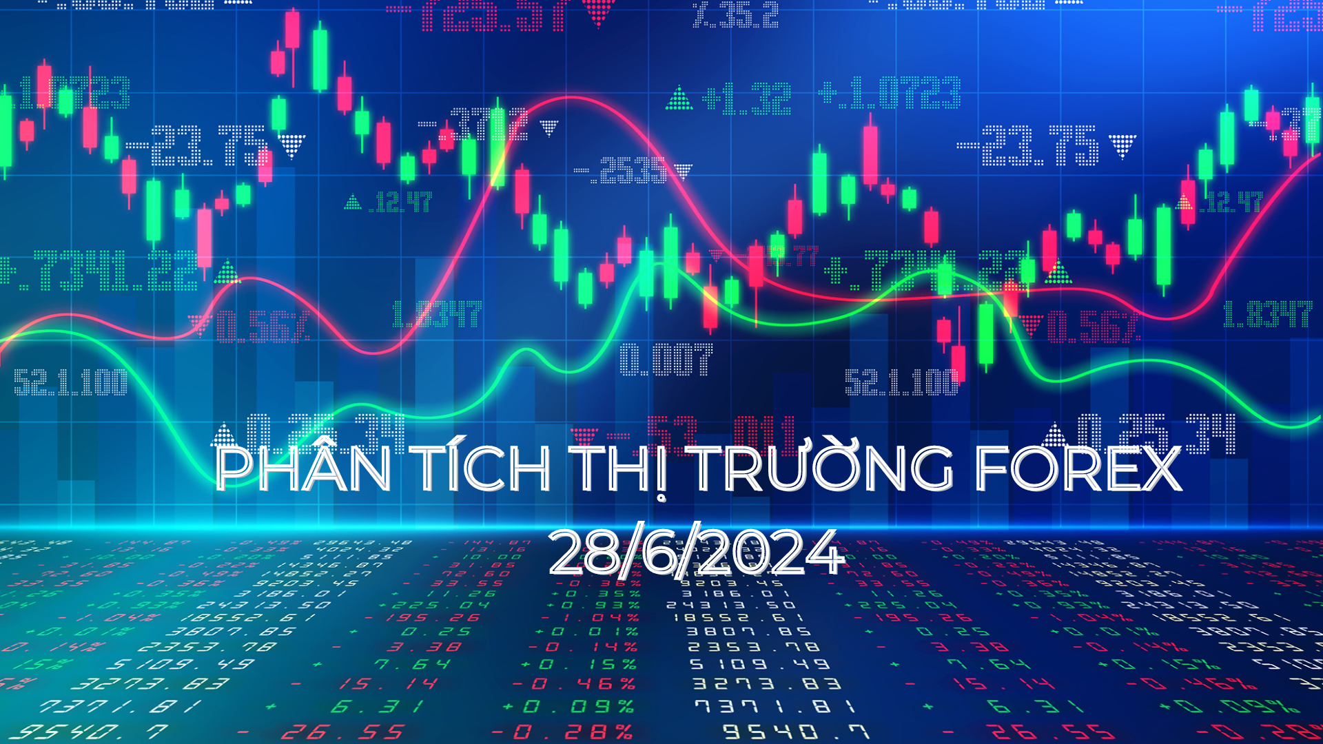 Phân tích thị trường Forex ngày 28/6/2024