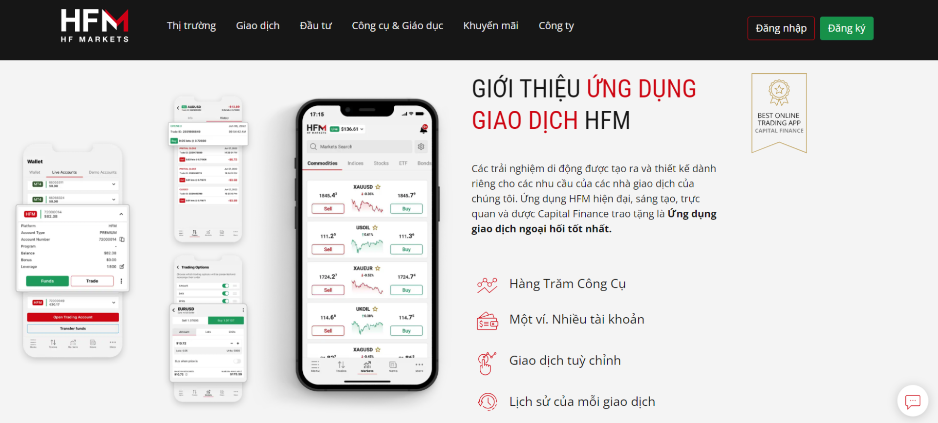 Tổng Quan Về Sàn Giao Dịch Hfm