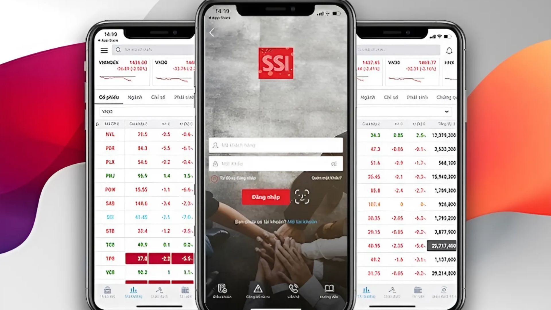 SSI Mobile Trading