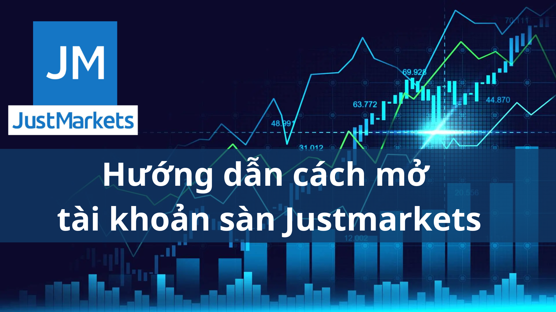 Hướng Dẫn Cách Mở Tài Khoản Sàn Justmarkets Mới Nhất 2024