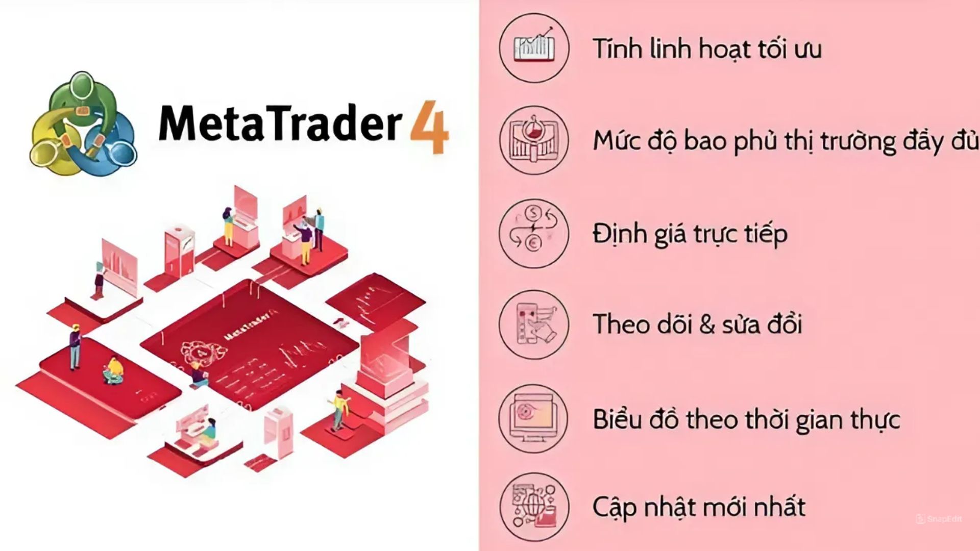 Các nền tảng giao dịch sàn AXI