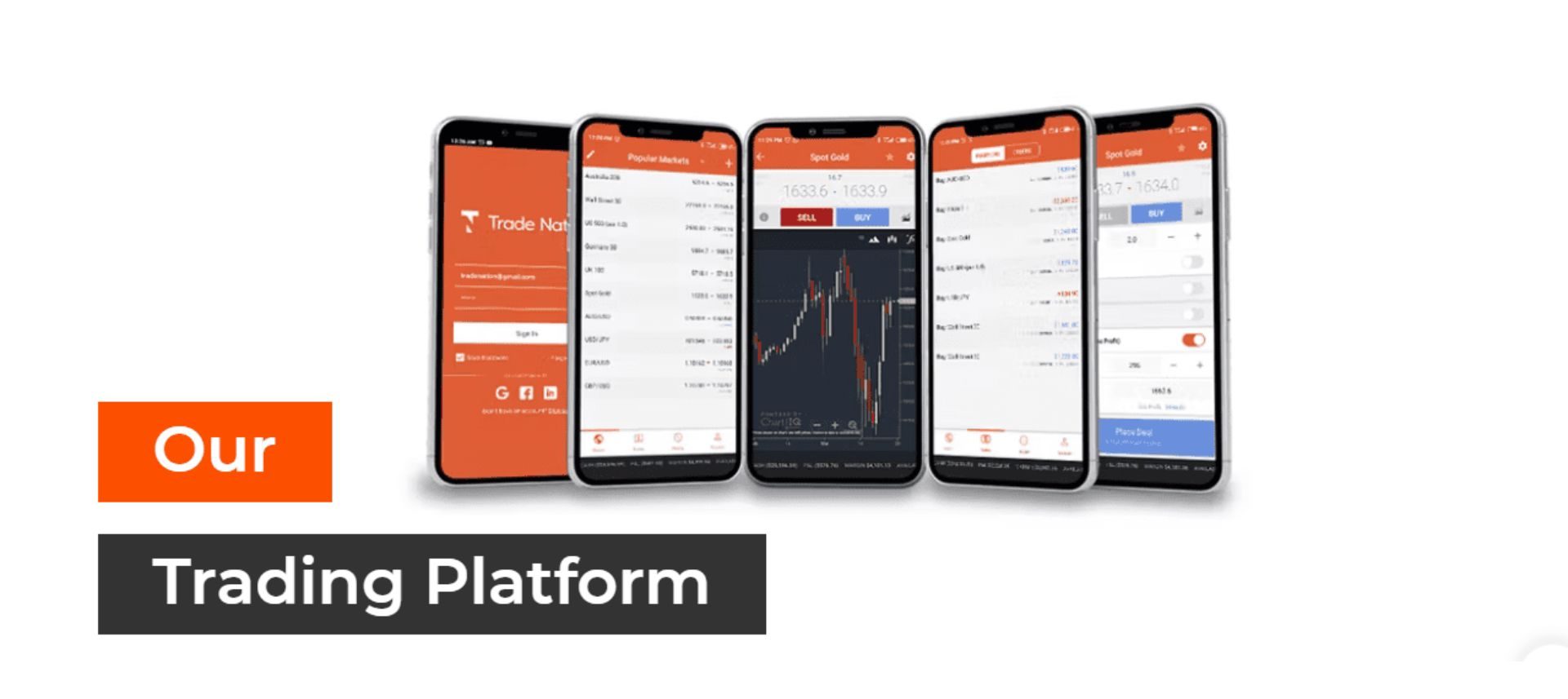 Trade Nation Platform